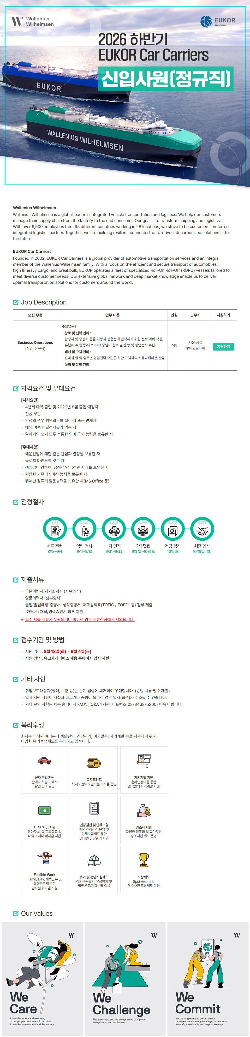 Contents image